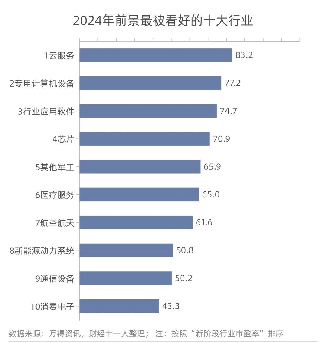 利来国标娱乐官网安全生产专项整治行动Word模板下载