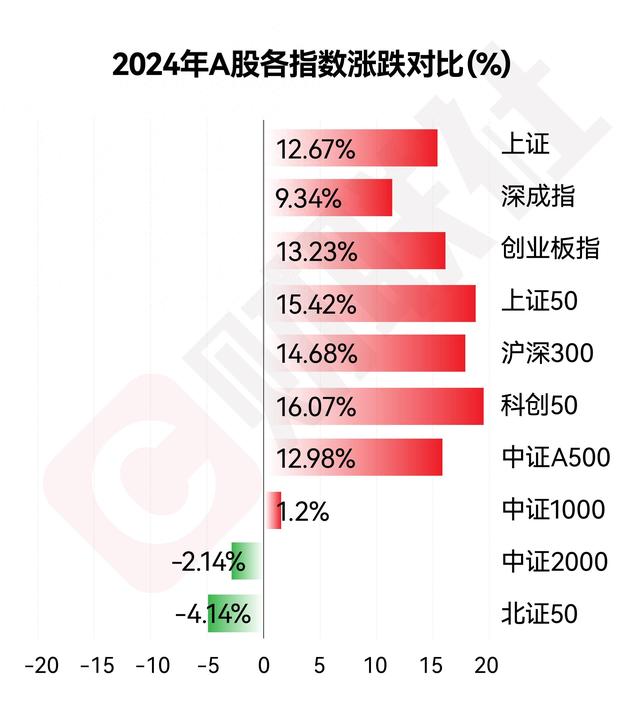 道道全企业动态：探索AI技术新机遇现阶段未涉足人工智能领域