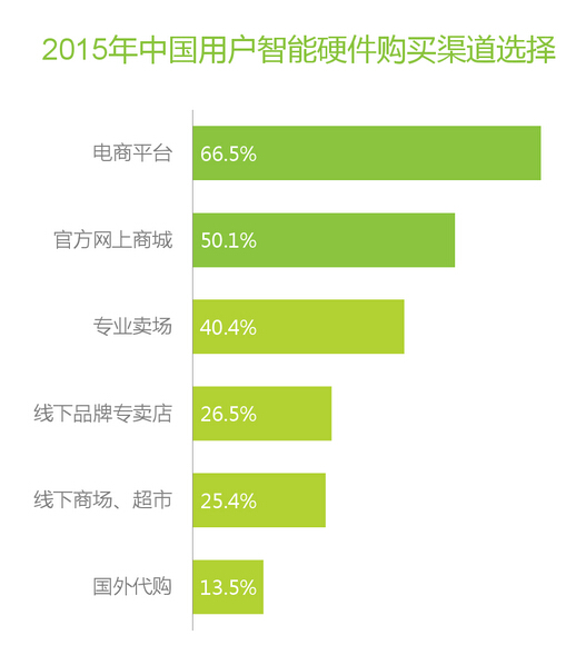 2025年中国云教育行业发展现状、发展趋势和前景分析