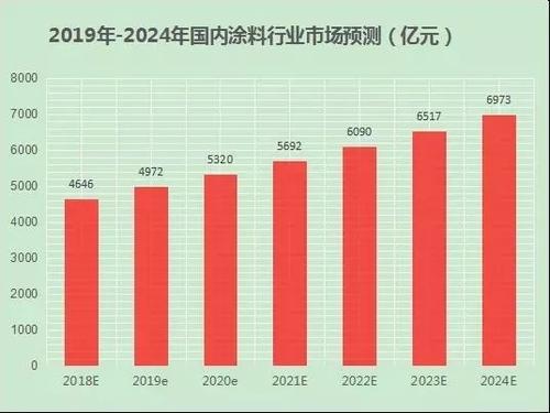 2024年中国陶瓷产业发展现状、竞争格利来老牌游戏直营网局及未来发展趋势与前景分析