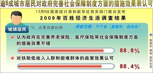 W66怎么上不了新闻频道_齐鲁网新闻中心_齐鲁网