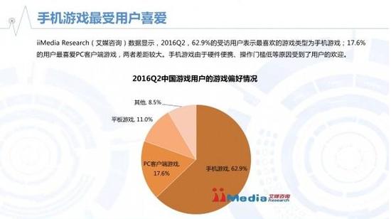 市场调研机来利国际旗舰厅构Omdia：海信电视2024年出货量蝉联全球第二、中国第一