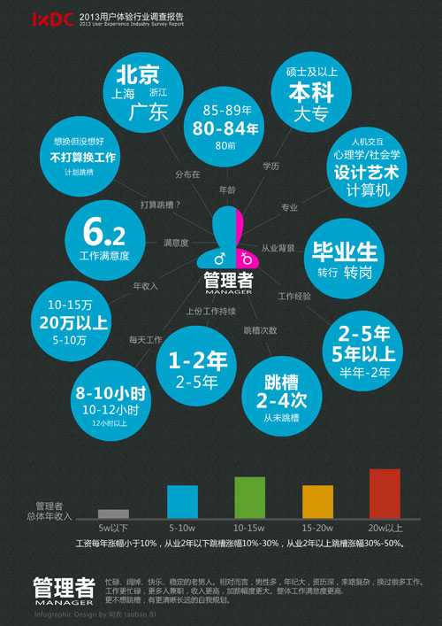 2025-2031年中国直播电商市场深度调查与行业竞争对手分析报告