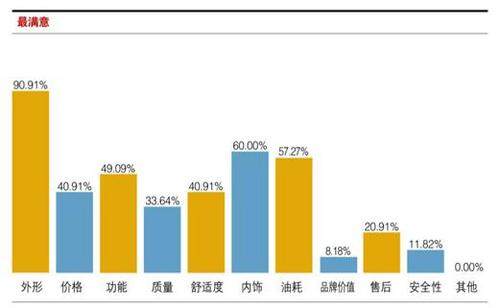 2025年中国个人理财行业市场深度研究及发展趋势预测调研报告